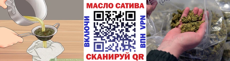 kraken как войти  Саров  Еда ТГК марихуана  что такое  